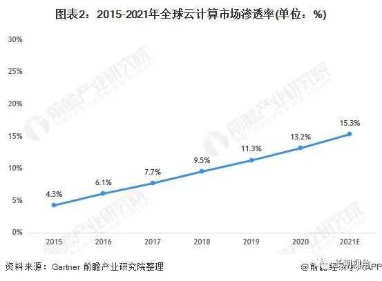 超级产品经理