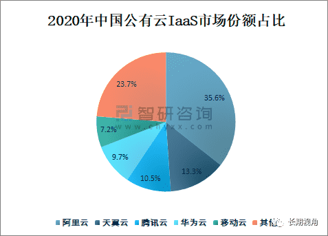 超级产品经理