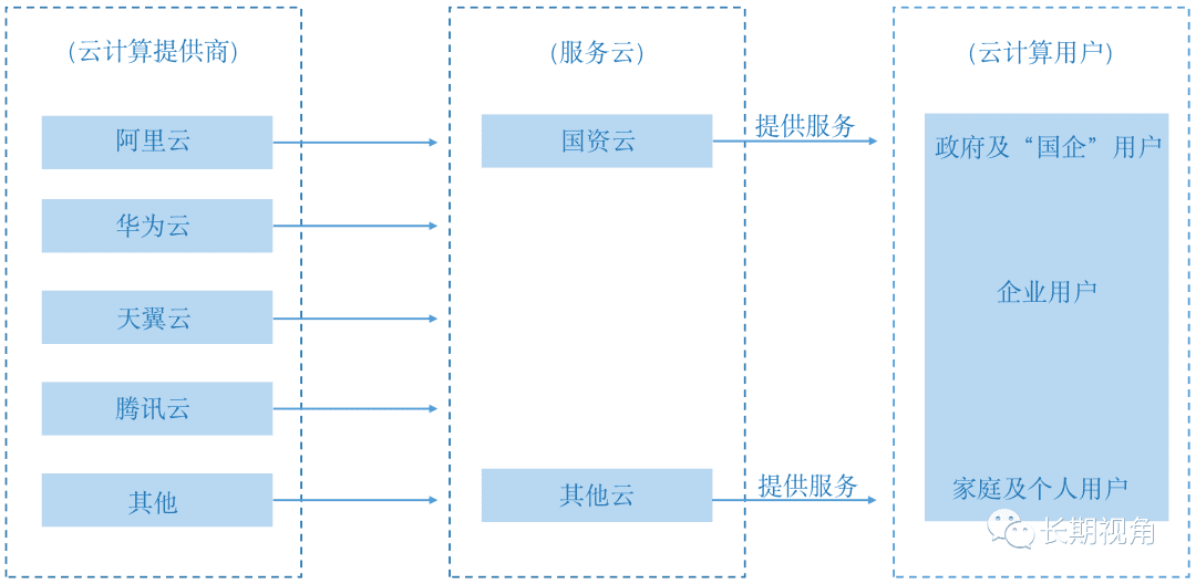 超级产品经理