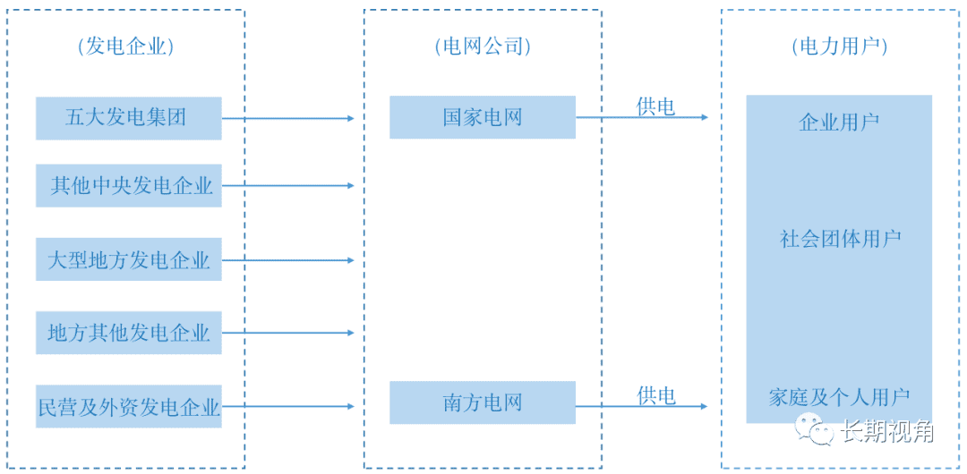 超级产品经理