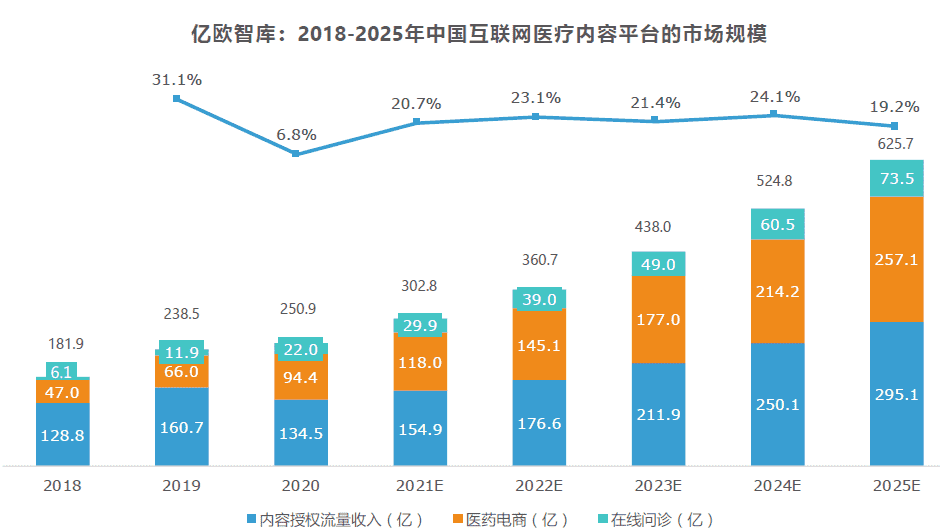 超级产品经理