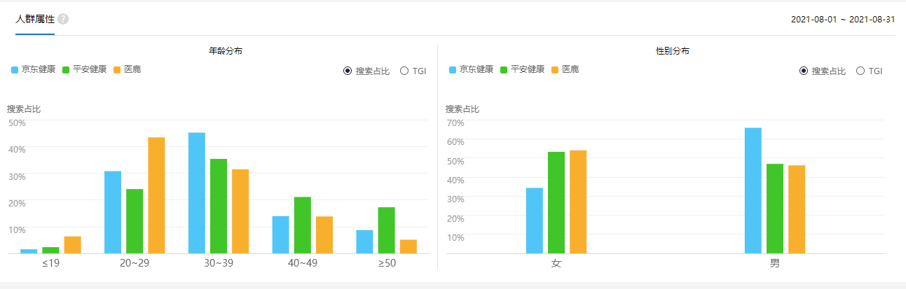 超级产品经理