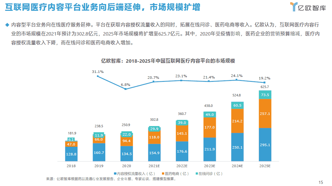 超级产品经理