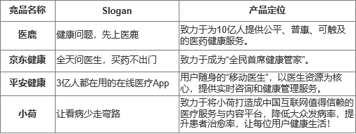 超级产品经理