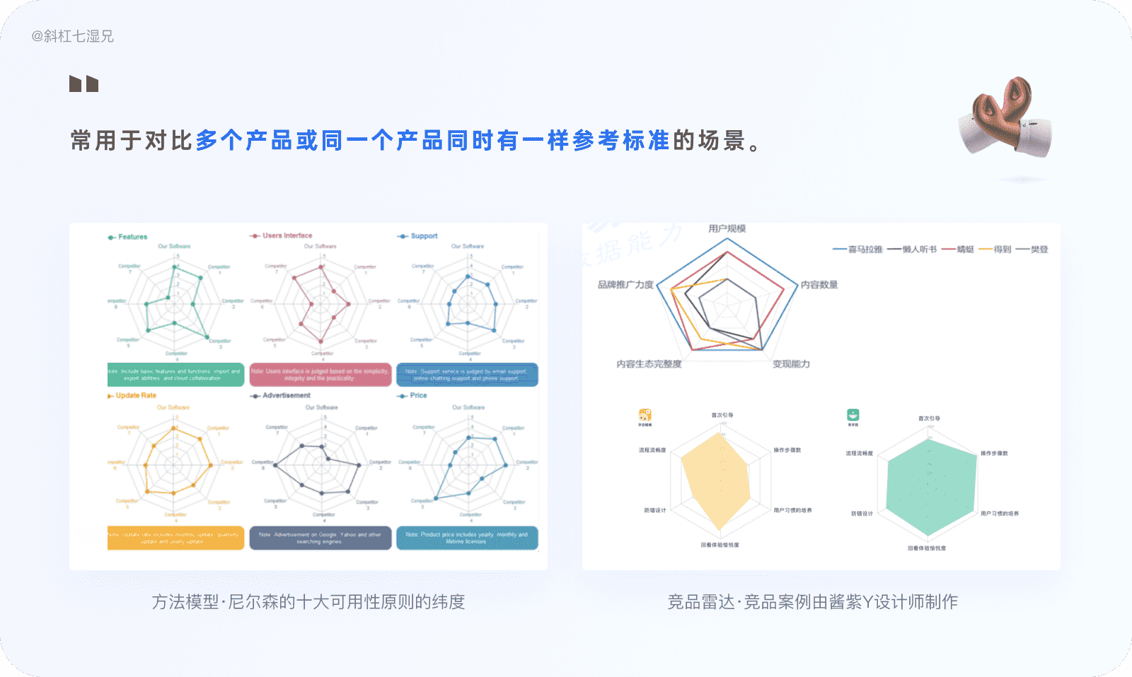 超级产品经理