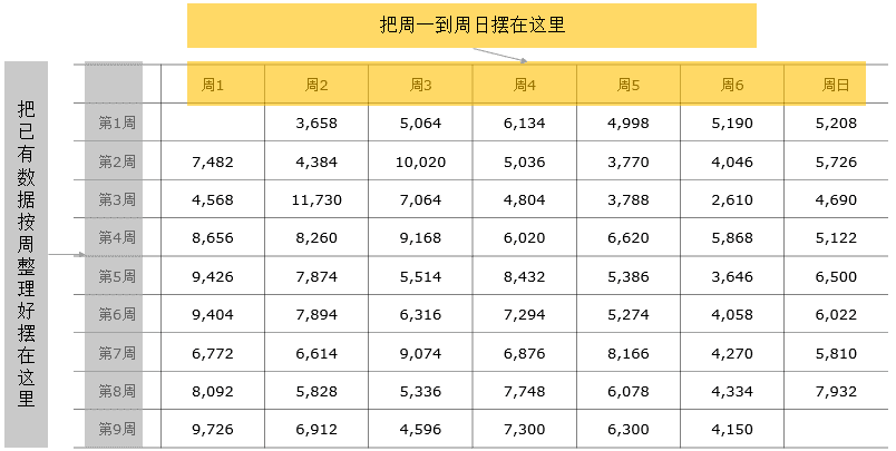 超级产品经理