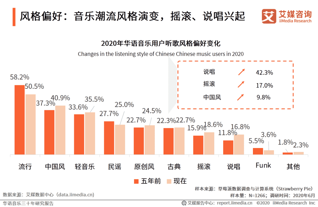 超级产品经理