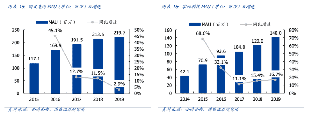 超级产品经理