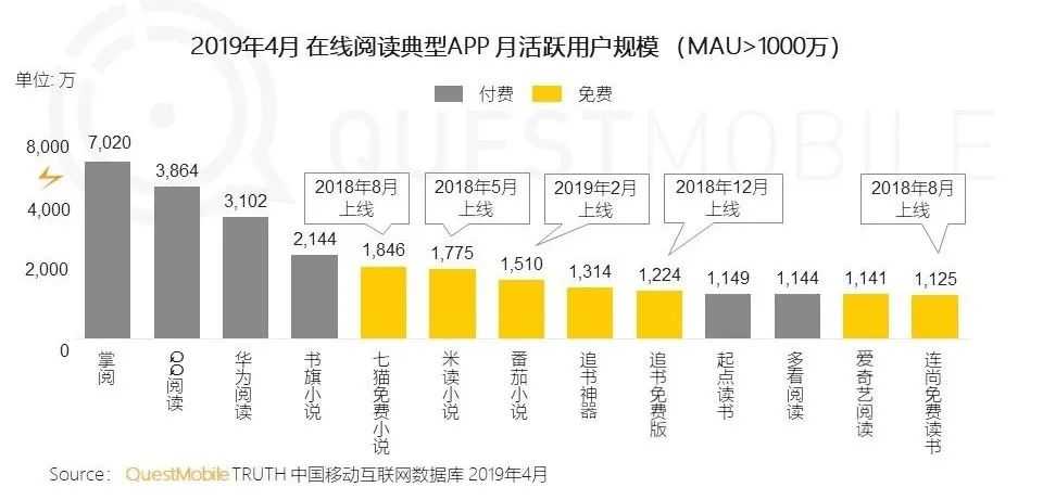 超级产品经理