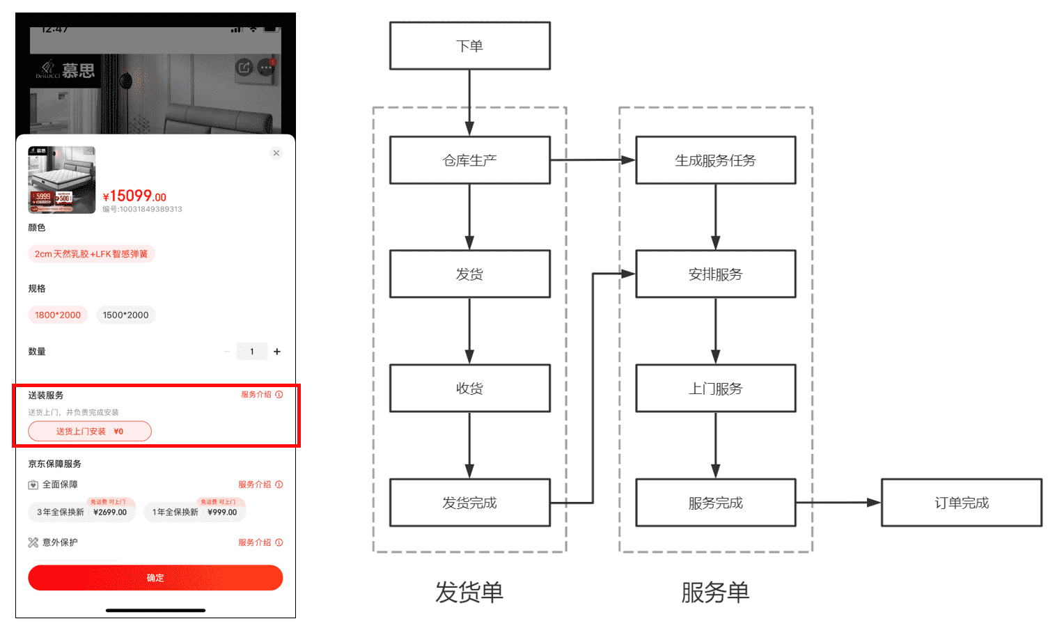 超级产品经理