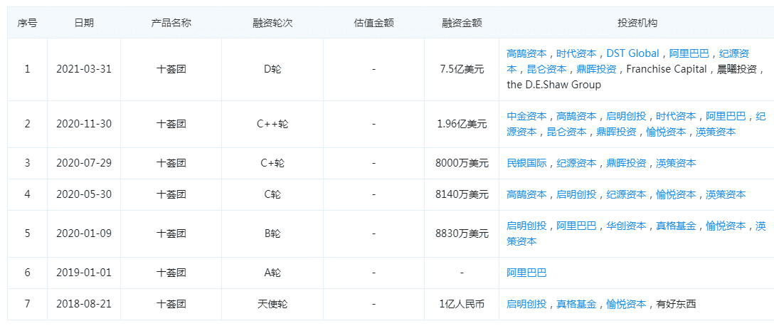 超级产品经理