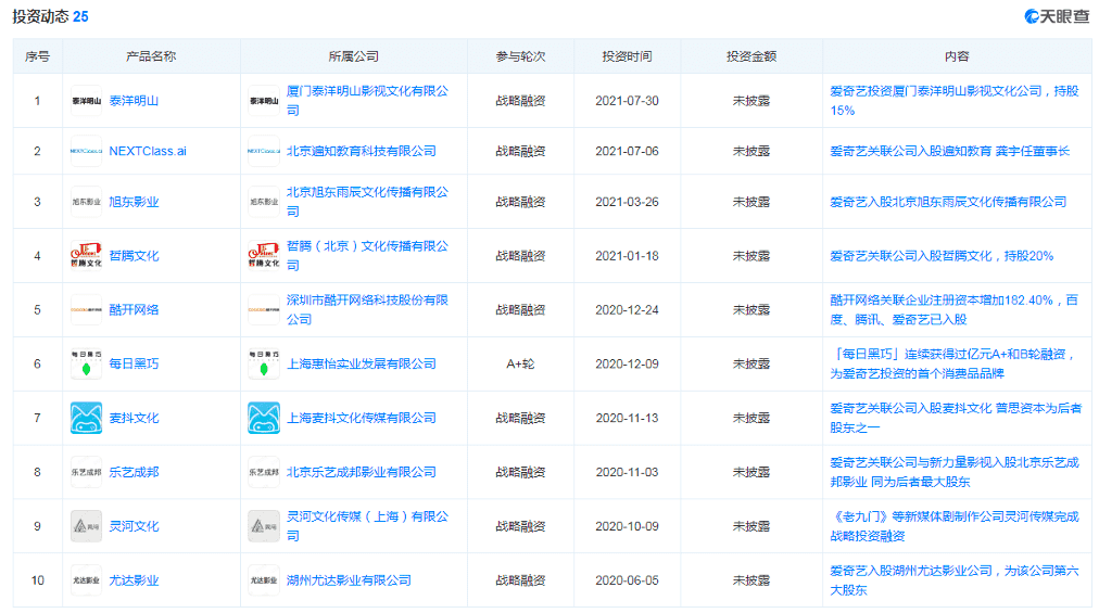 超级产品经理