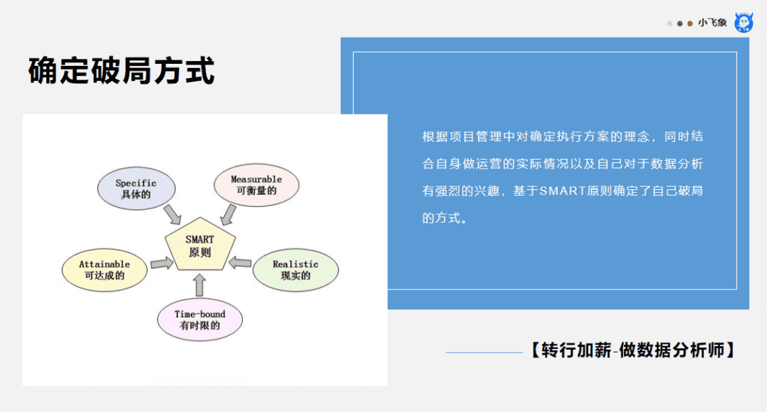 超级产品经理