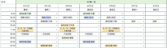 超级产品经理