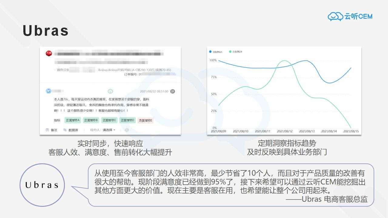 超级产品经理