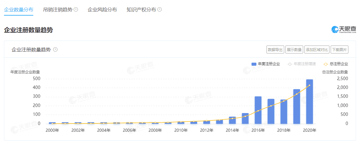 超级产品经理