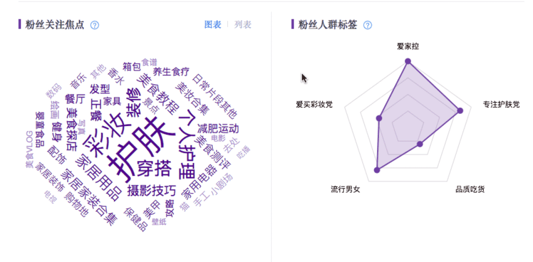 超级产品经理