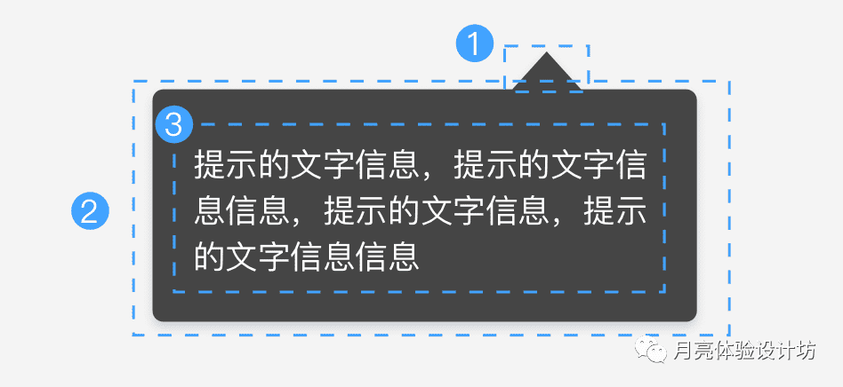 超级产品经理