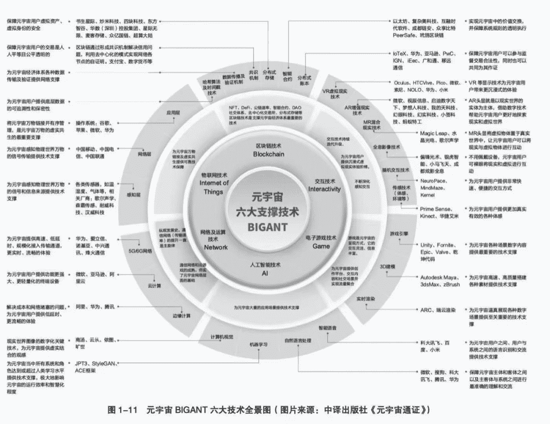 超级产品经理