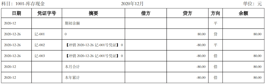 超级产品经理