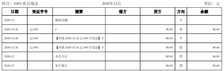 超级产品经理