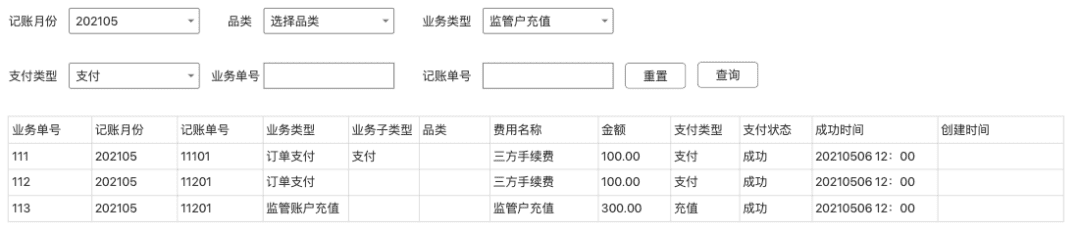 超级产品经理