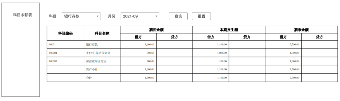 超级产品经理