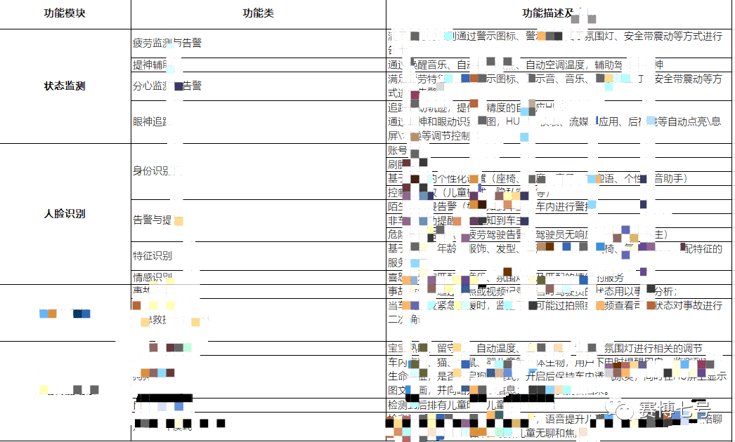 超级产品经理