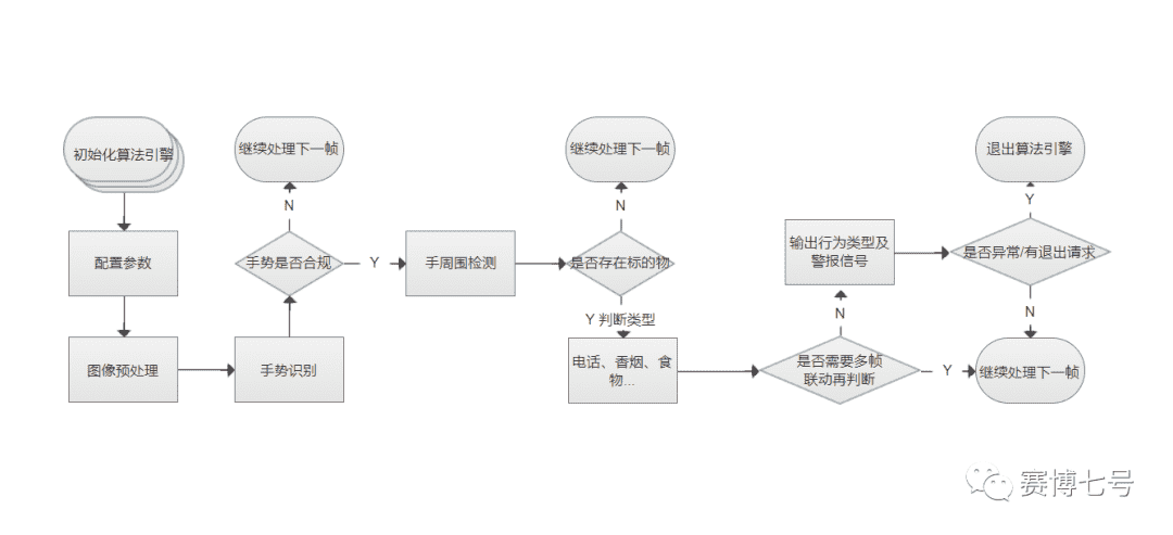 超级产品经理