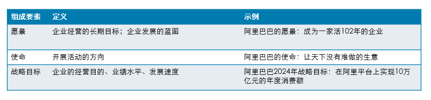 超级产品经理