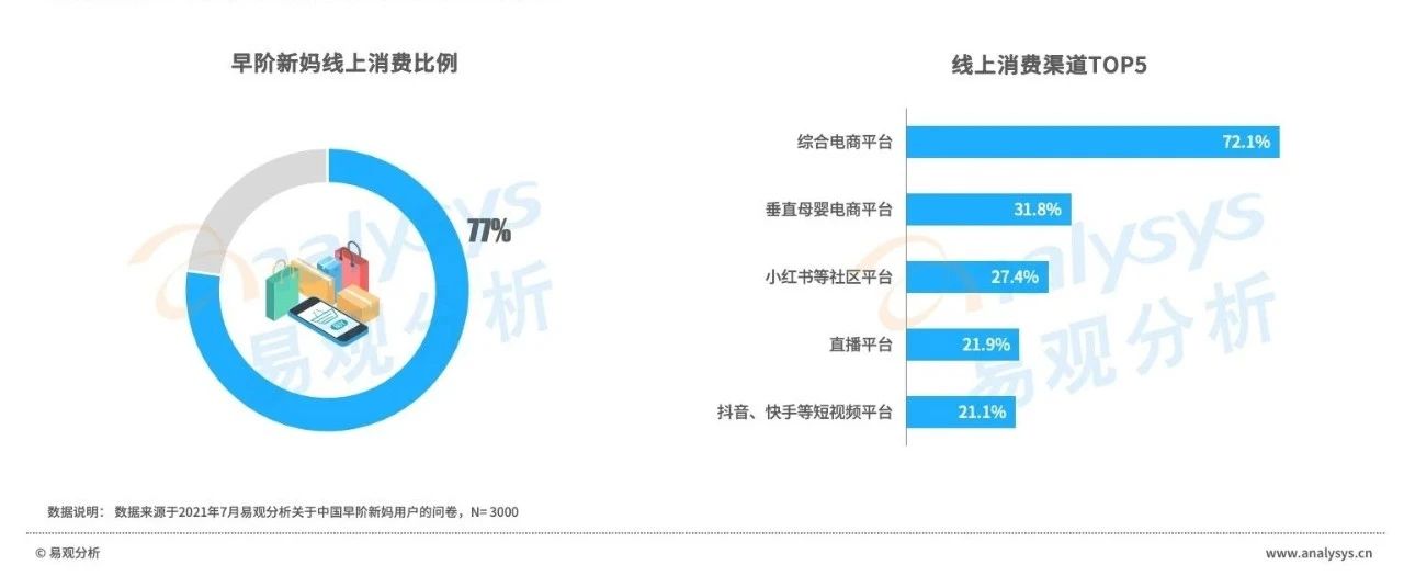 超级产品经理