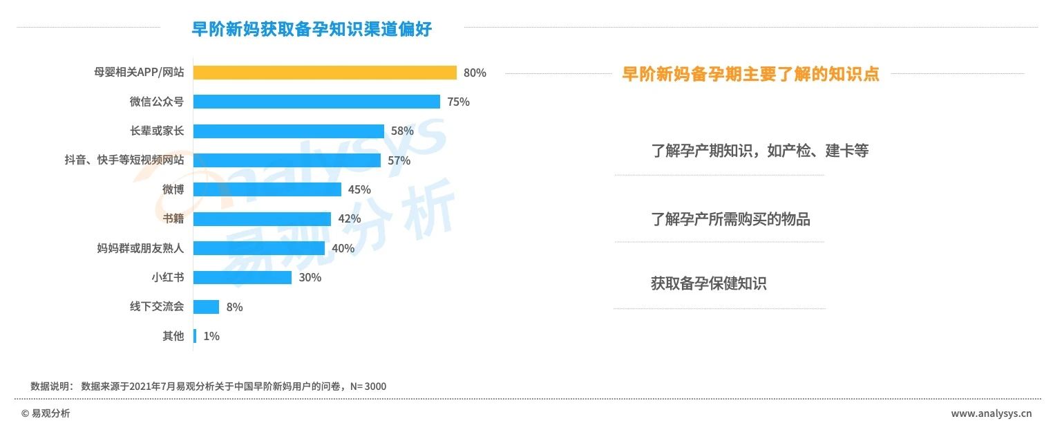 超级产品经理