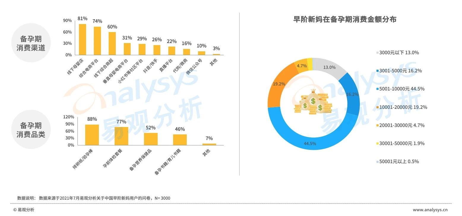 超级产品经理