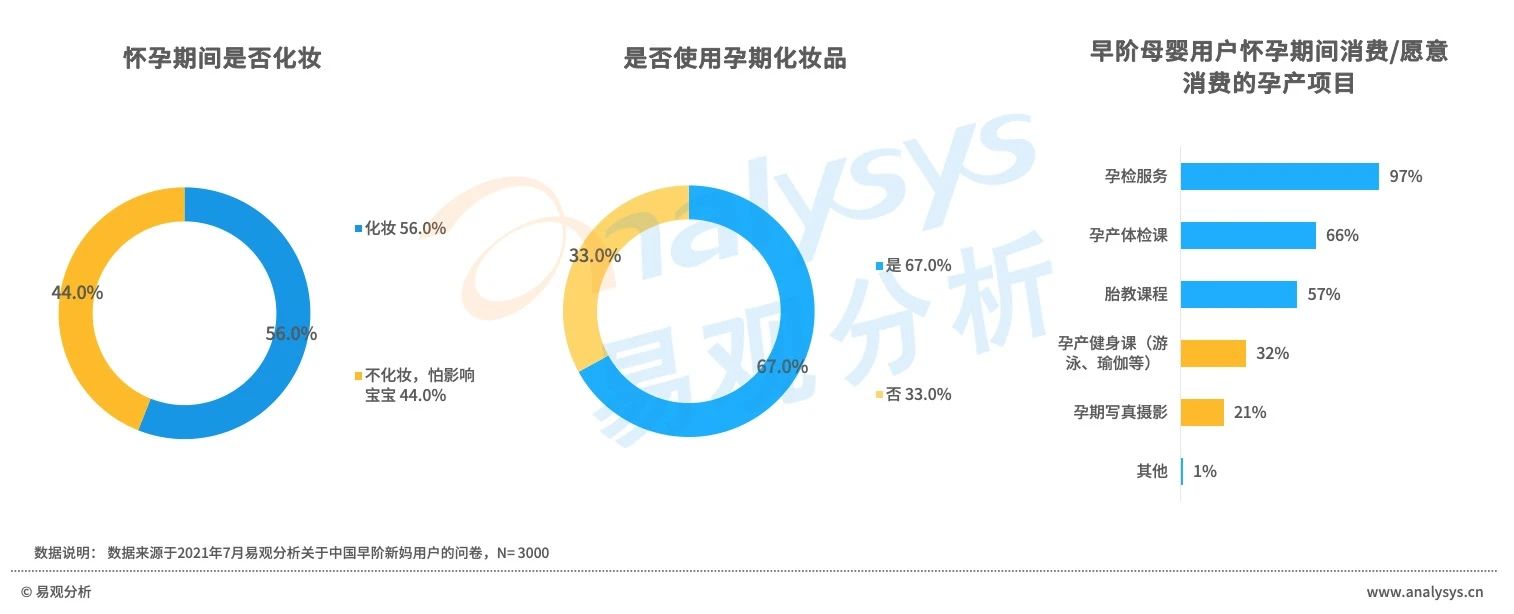 超级产品经理