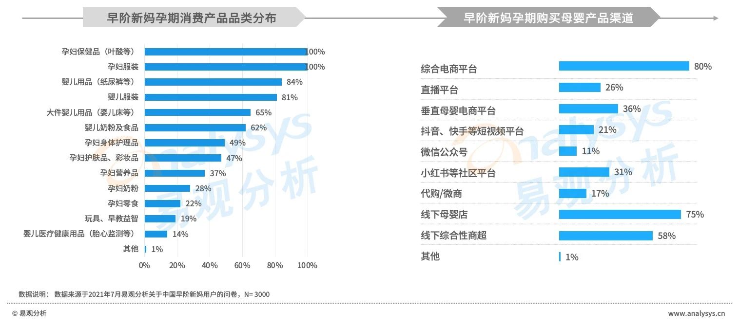 超级产品经理