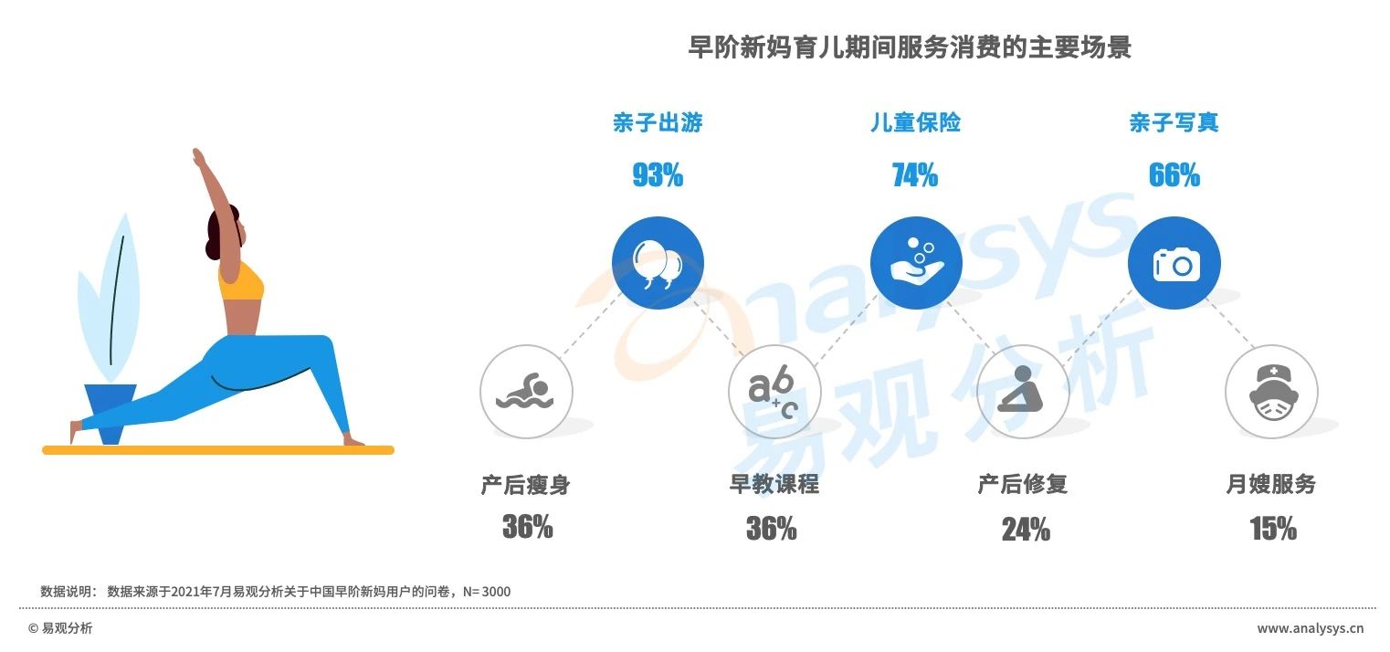 超级产品经理