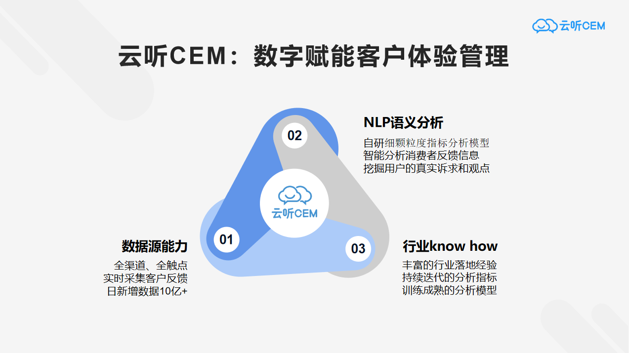 超级产品经理