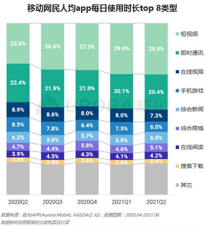 超级产品经理