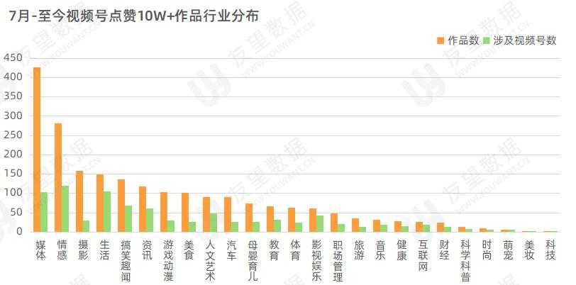 超级产品经理