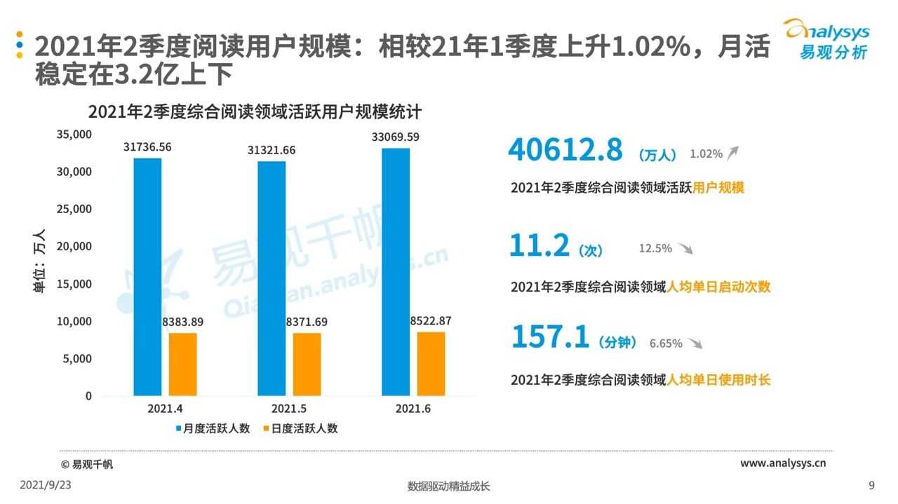 超级产品经理