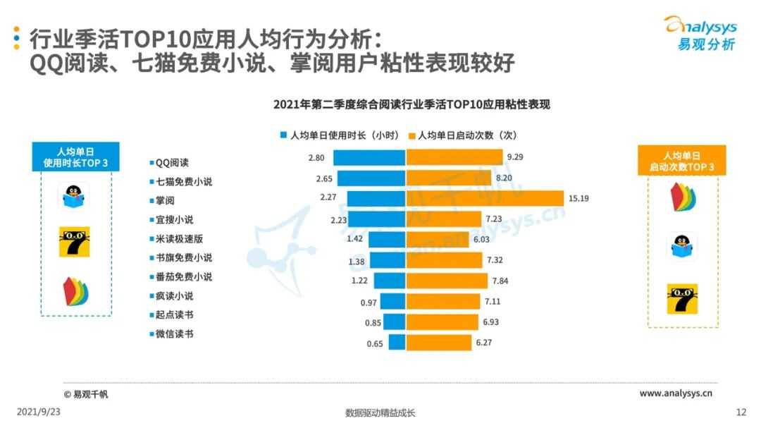 超级产品经理