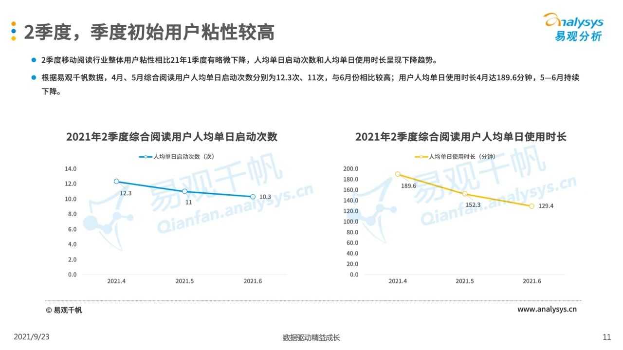 超级产品经理