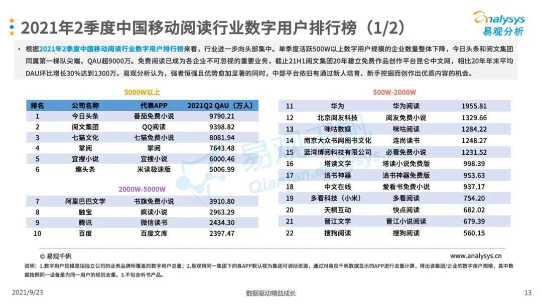 超级产品经理