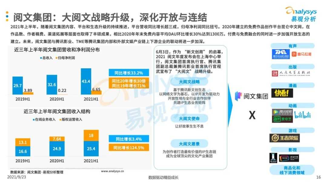 超级产品经理