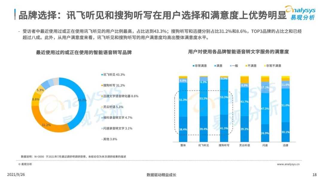 超级产品经理