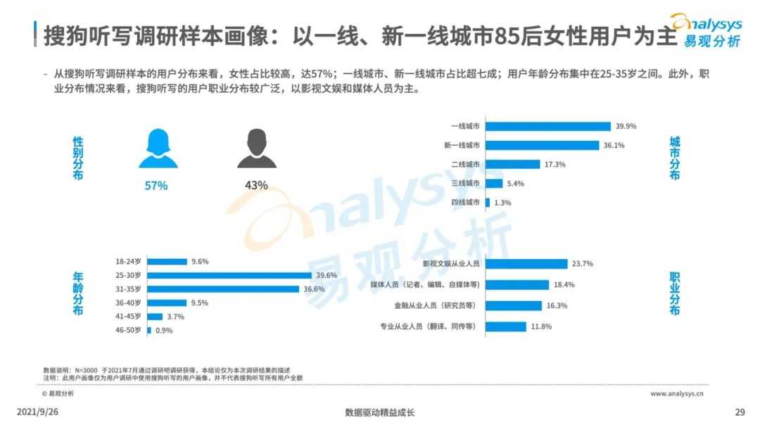 超级产品经理