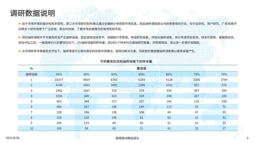 超级产品经理