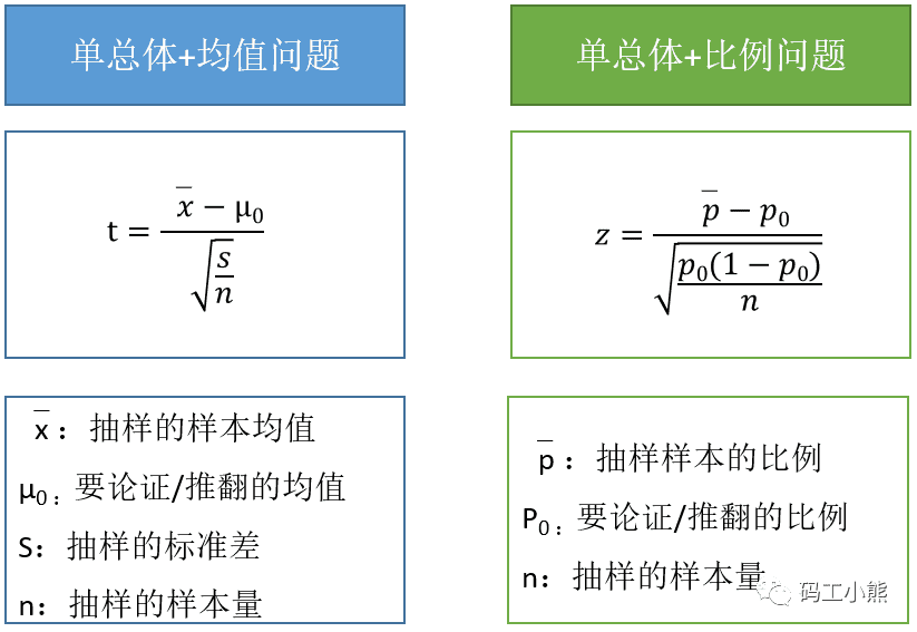 超级产品经理