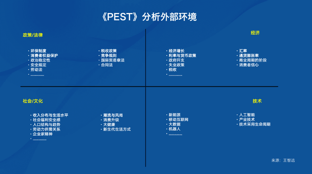 超级产品经理