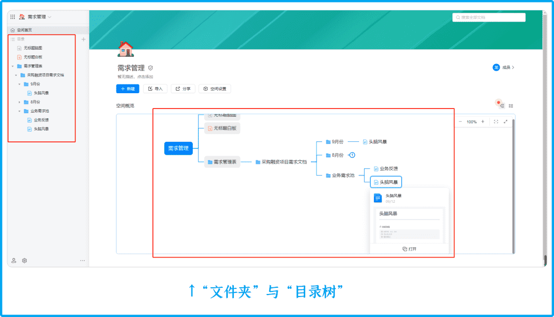 超级产品经理